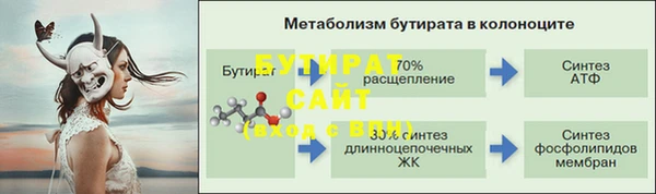 прущие крисы Зеленокумск